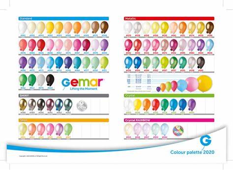 Gemar/ Latex Balloons